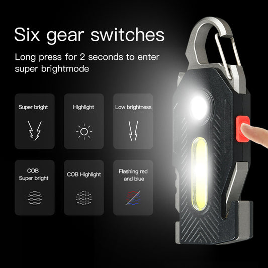 Super Bright Camping Light