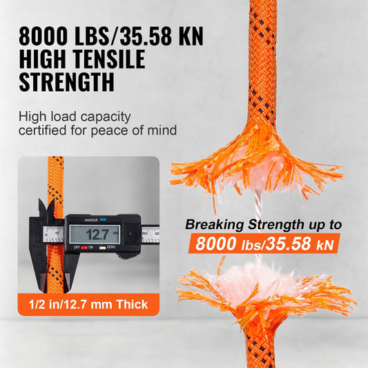 Double Braided Polyester Rope