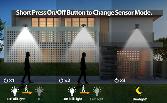 Motion Sensing Solar Light | Outdoor