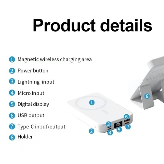 Magnetic Wireless Fast Charger