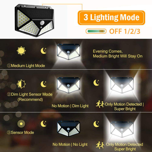 Motion Sensor LED Solar Wall Light