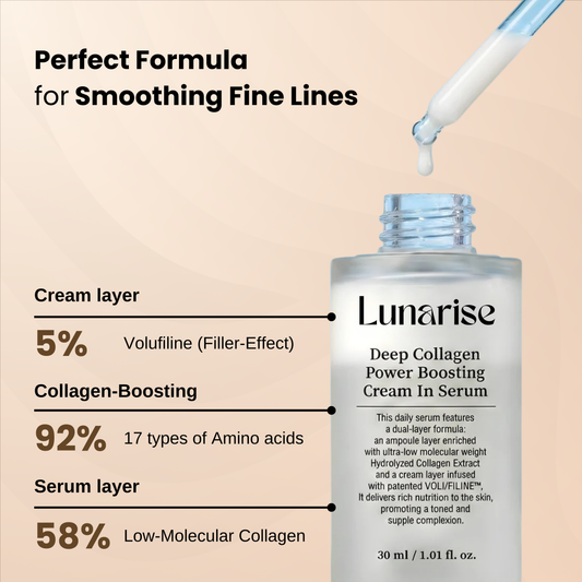 Lunarise™ Korean Volufiline Infused Collagen Serum